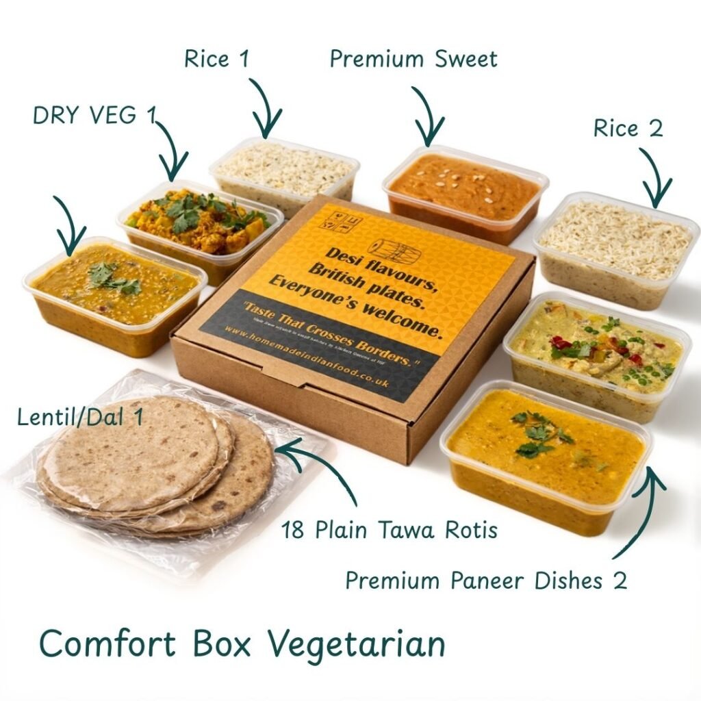 HIF Comfort Box