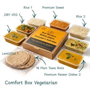 HIF Comfort Box